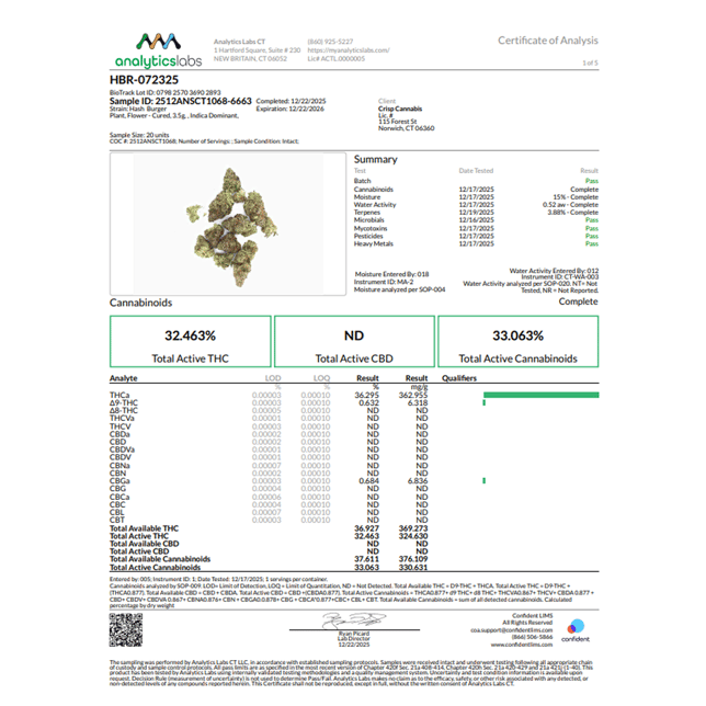 Let's Burn - Hash Burger (I) Flower  C0200000013 - Image 3