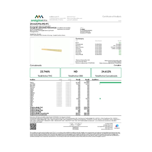 Grassroots - Pineapple Sunrise (S) 1g Pre-Roll 1pk (1g) C0030001465 - Image 3