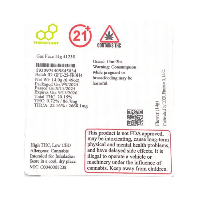 Theraplant - Gas Face (H) Flower  C0040001238 - Image 2