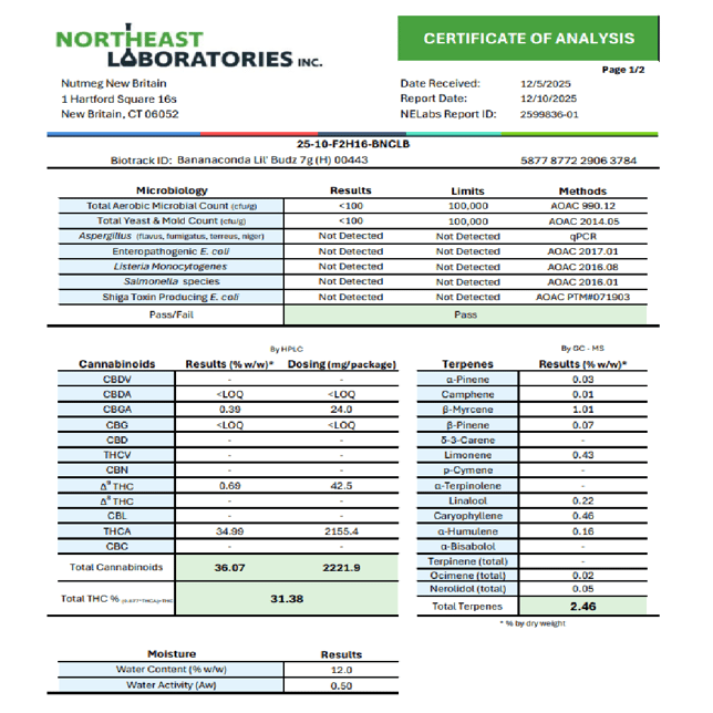 BRIX Cannabis - Bananaconda (H) Lil Budz Flower  C0101000443 - Image 3