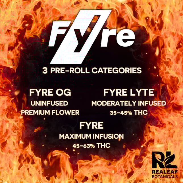 Fyre Lyte [.5g] - Image 3