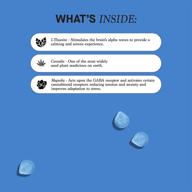 Chill Drops [20pk Tin] (100mg THC/500mg CBD) - Image 3