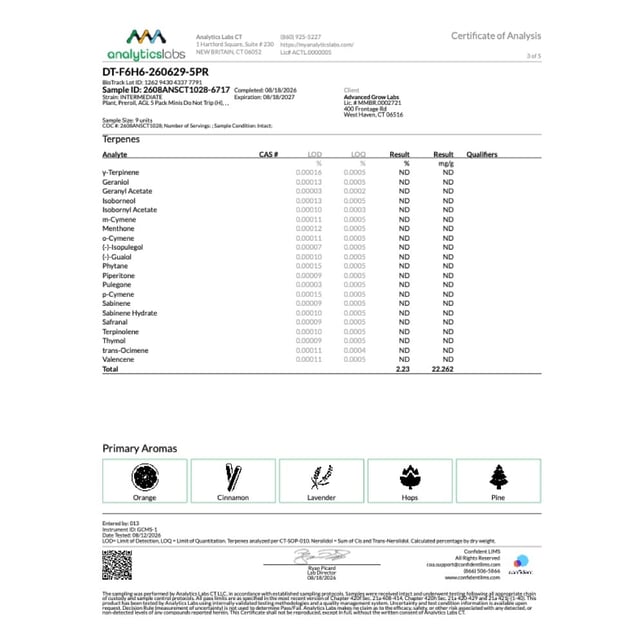 AGL - Do Not Trip (H) 0.5g Pre-Roll 5pk (2.5g) C0010001794 - Image 6
