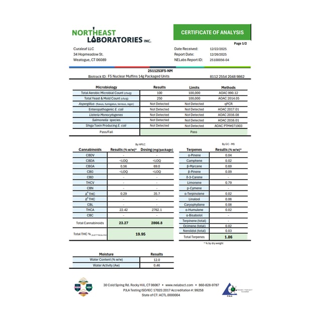 Grassroots - Nuclear Mfns (H) Flower  C0030001357 - Image 6