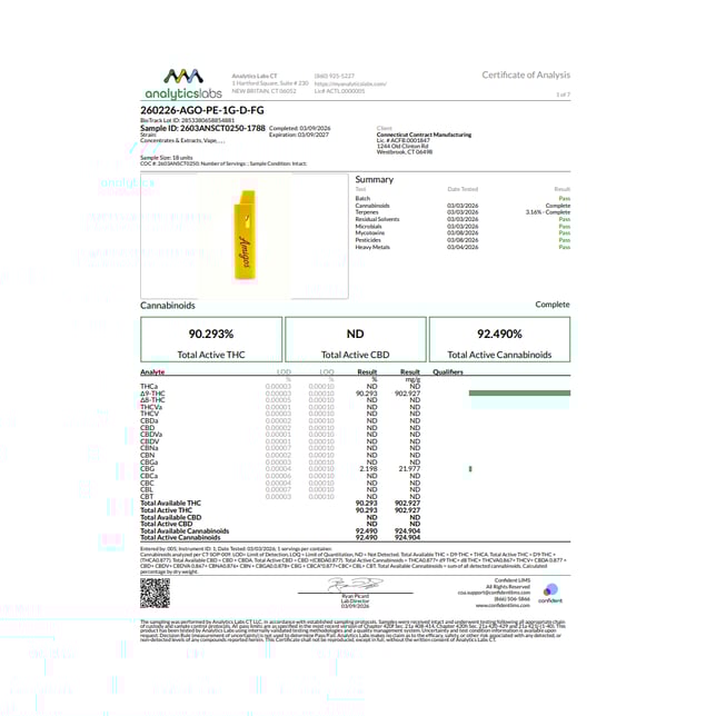 Amigos - Pineapple Express (S) Live Resin Disposable Vape (1g) C0060000441 - Image 6 Amigos - Pineapple Express (S) Live Resin Disposable Vape (1g) C0060000441 - Image 6