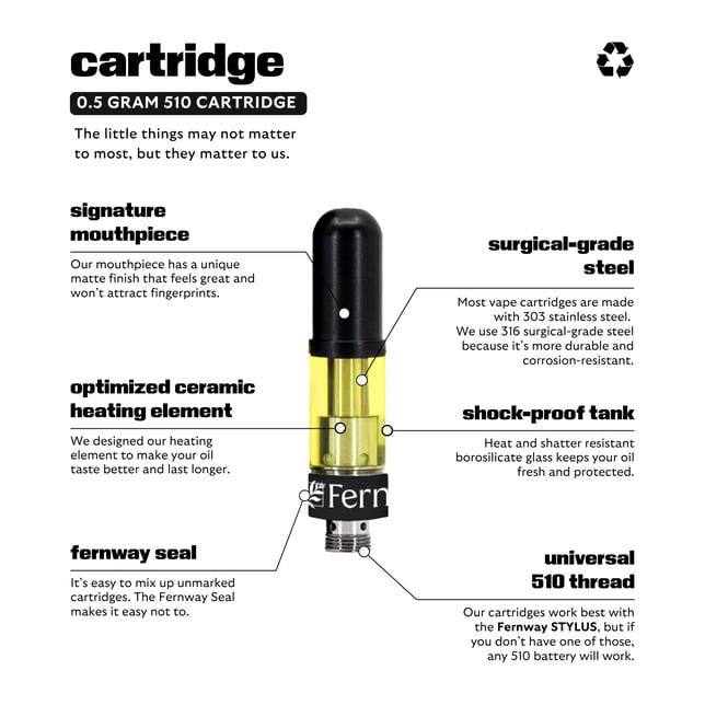 Red Headed Stranger | Strain Collection | Cartridge | - Image 2