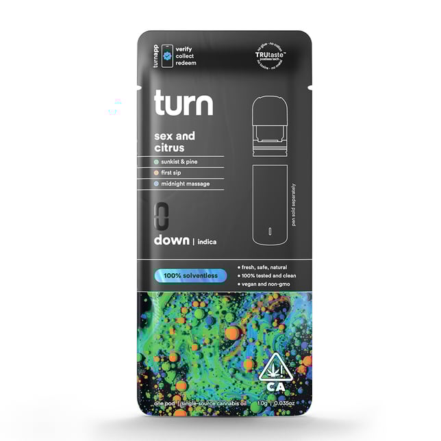 sex and citrus - Image 2