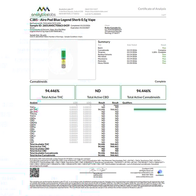 Airo  Blue Legend Sherb (H) Liquid Diamonds AiroPod  C0070000385 - Image 3