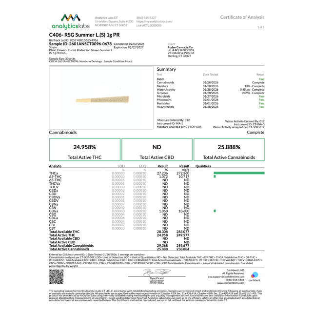 Rodeo Cannabis - Summer L. (S) 1g Pre-Roll 1pk (1g) C0070000406 - Image 3