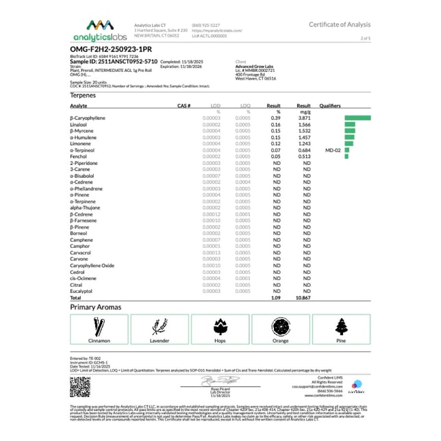 AGL - OMG (H) 1g Pre-Roll 1pk (1g) C0010001085 - Image 5 AGL - OMG (H) 1g Pre-Roll 1pk (1g) C0010001085 - Image 5