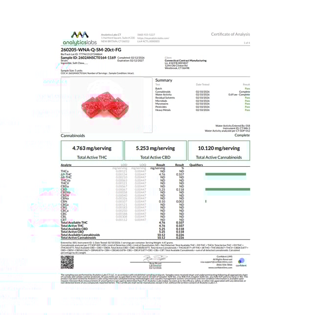 Wana - Strawberry Margarita (H) Fast Acting Gummies (4.76mg THC 5.25mg CBD 20pk) C0060000430 - Image 3