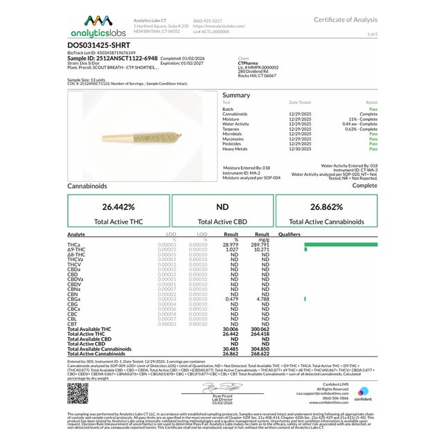 CTPharma - Scout Breath (H) 0.4g Pre-Rolls 5pk (2g) C0020026716 - Image 3