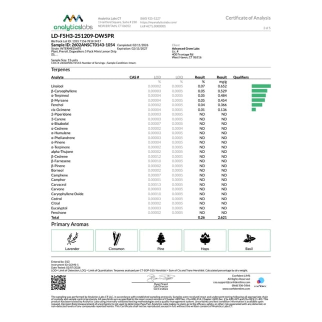 Dogwalkers - Lemon Drip (S) 0.35g Pre-Rolls 5pk (1.75g) C0010001299 - Image 5