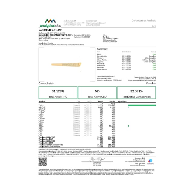 Curaleaf - Triple Stack (I) 0.4g Pre-Rolls 5pk (2g) C0030001604 - Image 3 Curaleaf - Triple Stack (I) 0.4g Pre-Rolls 5pk (2g) C0030001604 - Image 3