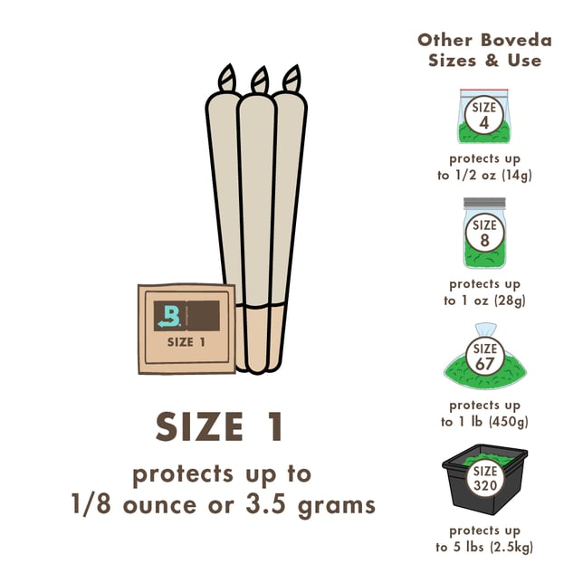 Boveda 62% [1g] - Image 3