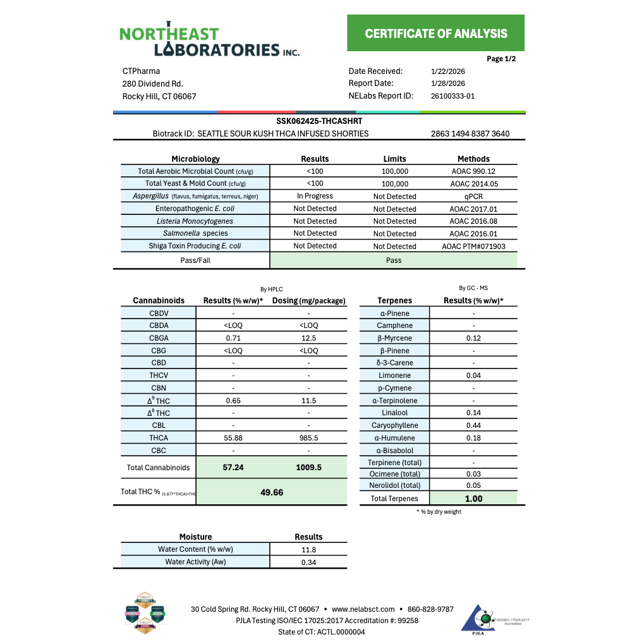 CTPharma - Seattle Sour Kush (S) THCA Infused Shorties 5pk (2g) C0020026798 - Image 3