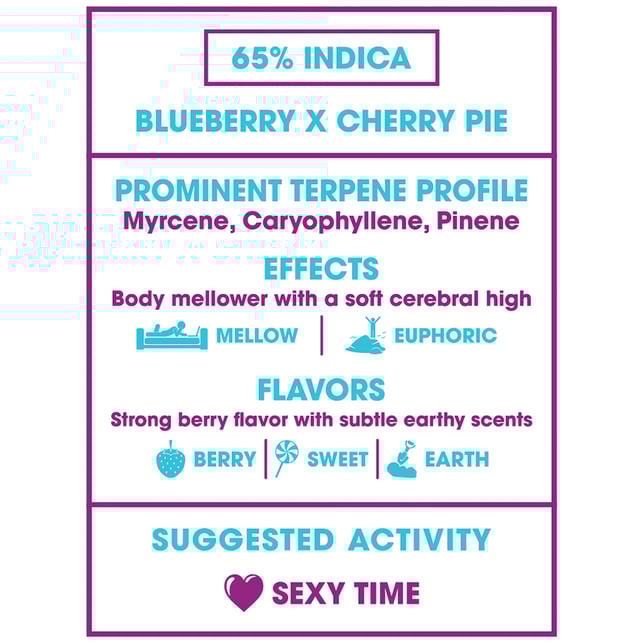 Huckleberry Pie - Image 3 Huckleberry Pie - Image 3