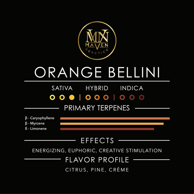 Orange Bellini Pre-Roll 5-Pack [2.5g] - Image 10