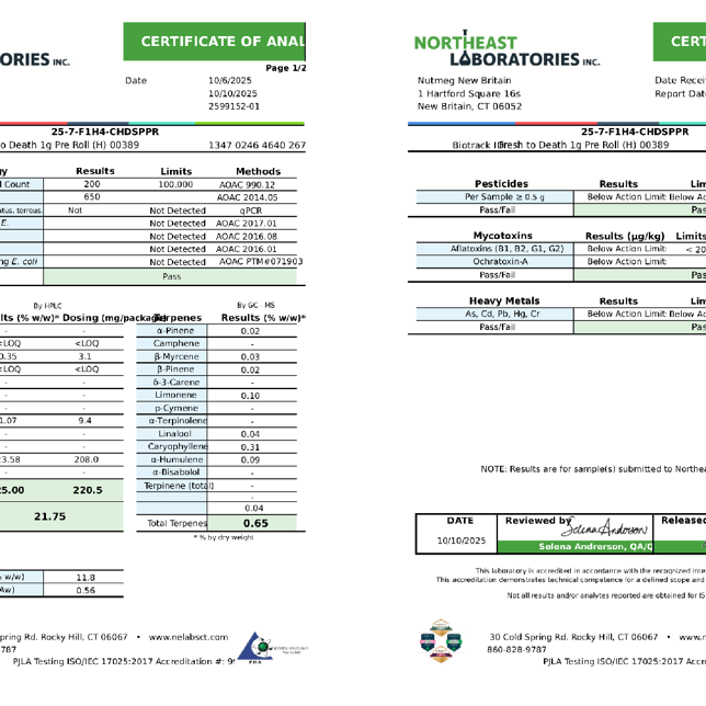 BRIX Cannabis - Fresh to Death (H) 1g Pre-Roll 1pk (1g) C0101000389 - Image 4