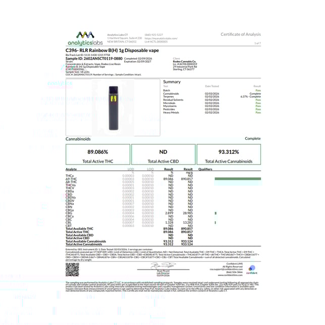 Rodeo Cannabis - Rainbow B. (H) Live Resin Disposable Vape (1g) C0070000396 - Image 3