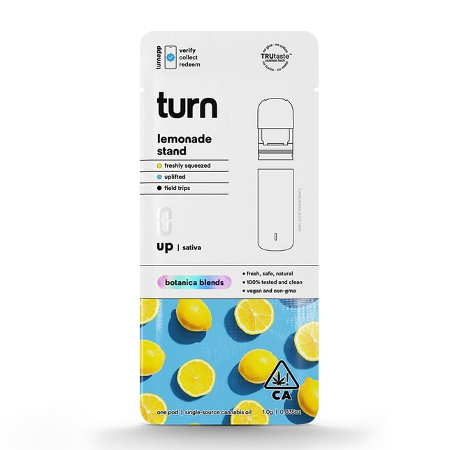 lemonade stand - Image 2 lemonade stand - Image 2