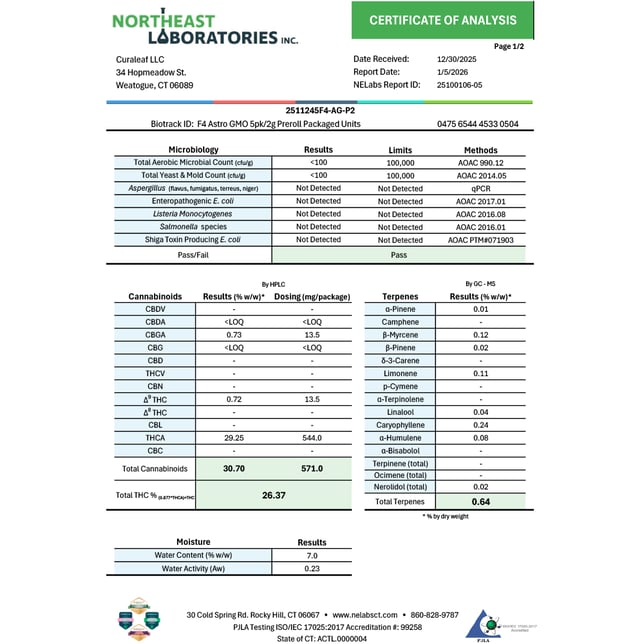 Grassroots - Astro GMO (I) 0.4g Pre-Rolls 5pk (2g) C0030001373 - Image 3