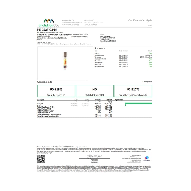 BRIX Cannabis Graffiti Gas (H) Vape Cartridge C0101000350 - Image 4 BRIX Cannabis Graffiti Gas (H) Vape Cartridge C0101000350 - Image 4