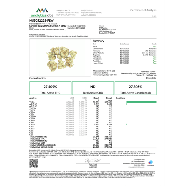 CTPharma - Sunset Strip (S) Flower  C0020026472 - Image 3