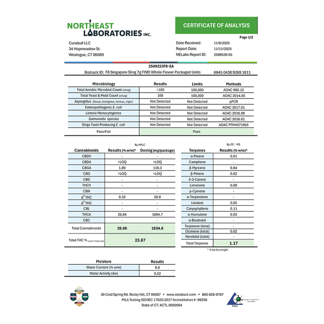 Find. - Slingria (S) Flower  C0030001196 - Image 3