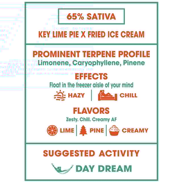 Lime Freezer - Image 3 Lime Freezer - Image 3