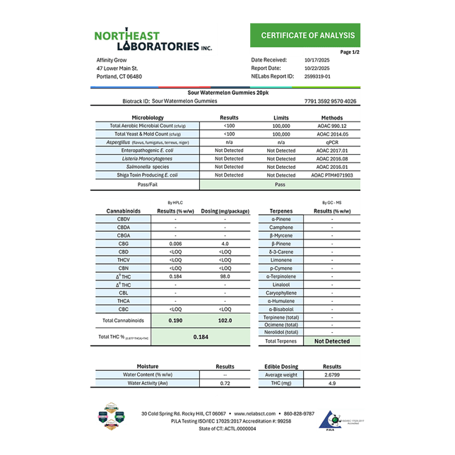 Chew - Sour Watermelon (H) RSO Gummies (4.9mg 20pk) C0090000707 - Image 3 Chew - Sour Watermelon (H) RSO Gummies (4.9mg 20pk) C0090000707 - Image 3