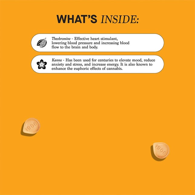 Bliss Drops [20pk Tin] (100mg THC/100mg CBD) - Image 3