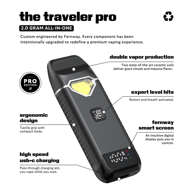 Honeycrisp | Flavor Line | All-In-One | 2.0g - Image 2