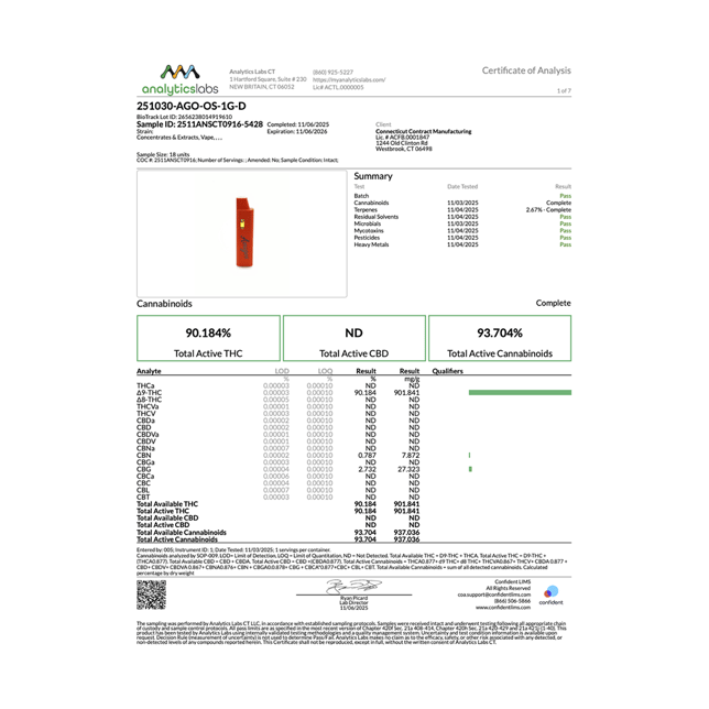 Amigos - Orange Sherbet (S) Live Resin Disposable Vape (1g) C0060000333 - Image 6
