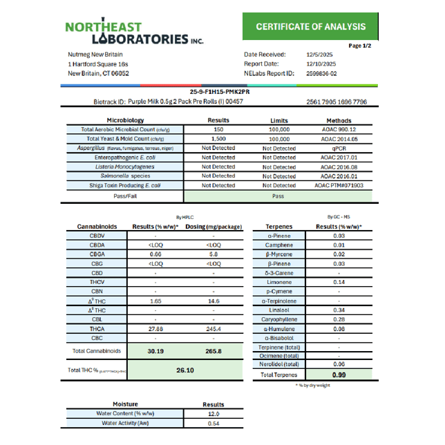 BRIX Cannabis - Purple Milk (I) 0.5g Pre-Rolls 2pk (1g) C0101000457 - Image 5