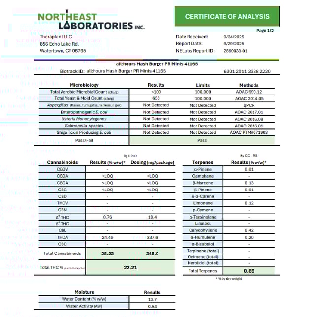 all:hours - Hash Burger (I) 0.4g Pre-Rolls 4pk (1.6g) C0040001165 *NP - Image 3
