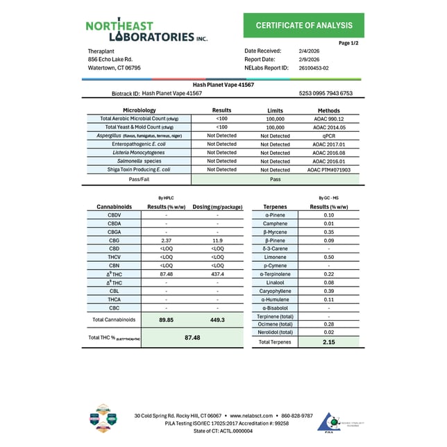 Theraplant  Hash Planet (I) Vape Cartridge  C0040001567 - Image 3