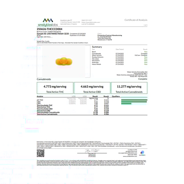 The Happy Confection - Catching Citrus Dreams (I) Gummies (4.77mg THC 4.66mg CBD 1.84mg CBN 20pk) C0060000233 *NP - Image 3