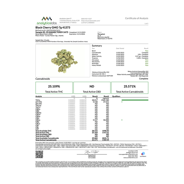 Theraplant - Black Cherry GMO (H) Flower  C0040001373 - Image 3