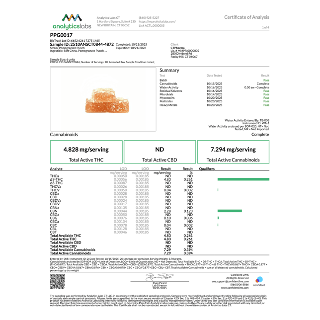 Encore - Pomegranate Punch (I) Gummies (9.66mg THC 4.56mg CBN 10pk) C0020026459 - Image 3