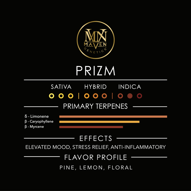 Prizm Pre-Roll 5-Pack [2.5g] - Image 11