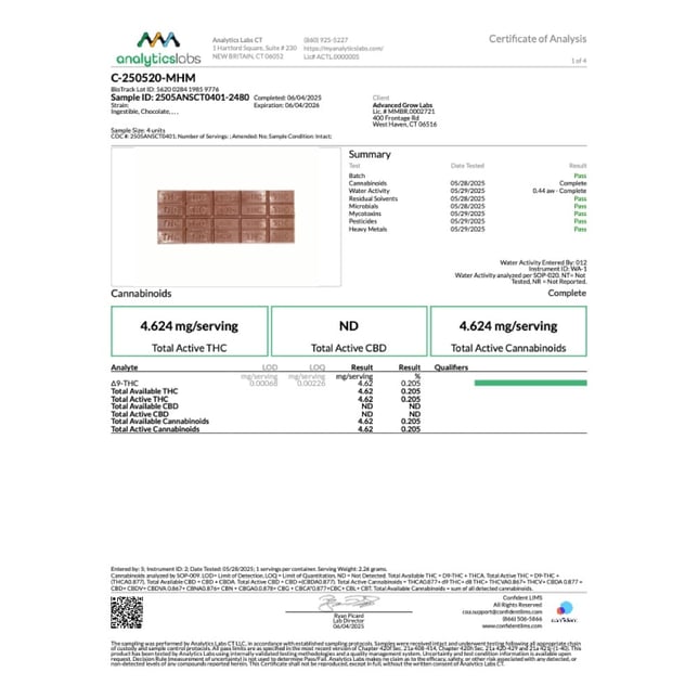 inc.edibles - Mile High Mint (H) Chocolate (4.6mg 20pk) C0010000766 - Image 4