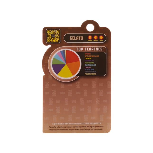 Gelato - Image 2