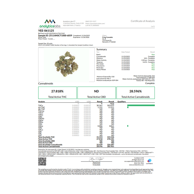 Let's Burn - Yeet (H) Flower  C0200000008 - Image 4