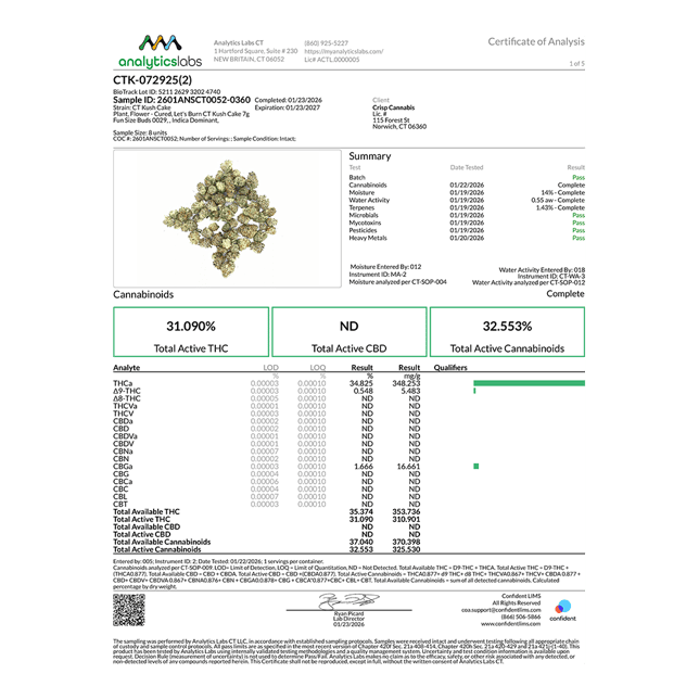 Let's Burn - CT Kush Cake (I) Smalls  C0200000029 - Image 4