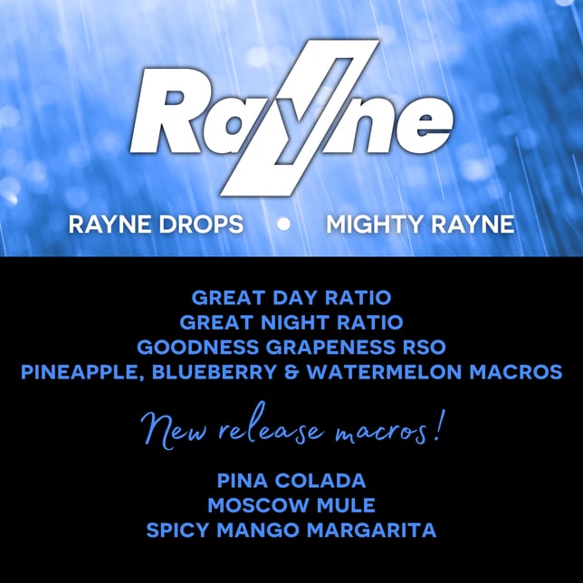 Blueberry Macro [1pk] (100mg) - Image 2