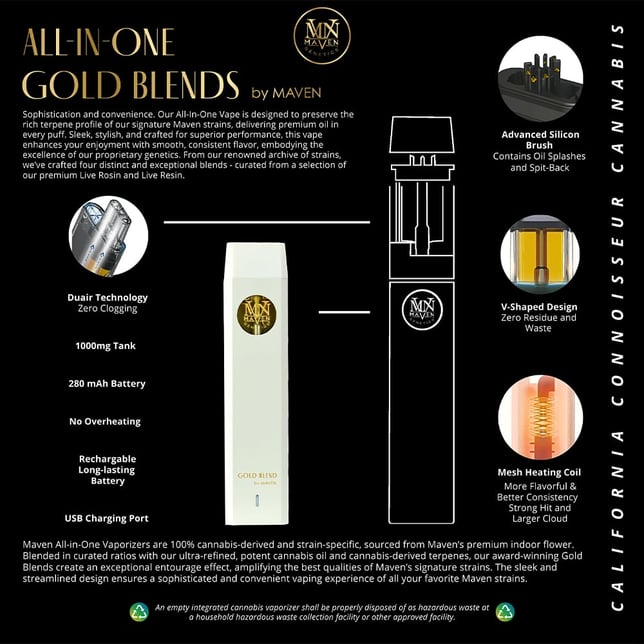 Shop Black Diamond X All-In-One Gold Blend [1000mg] | Klover