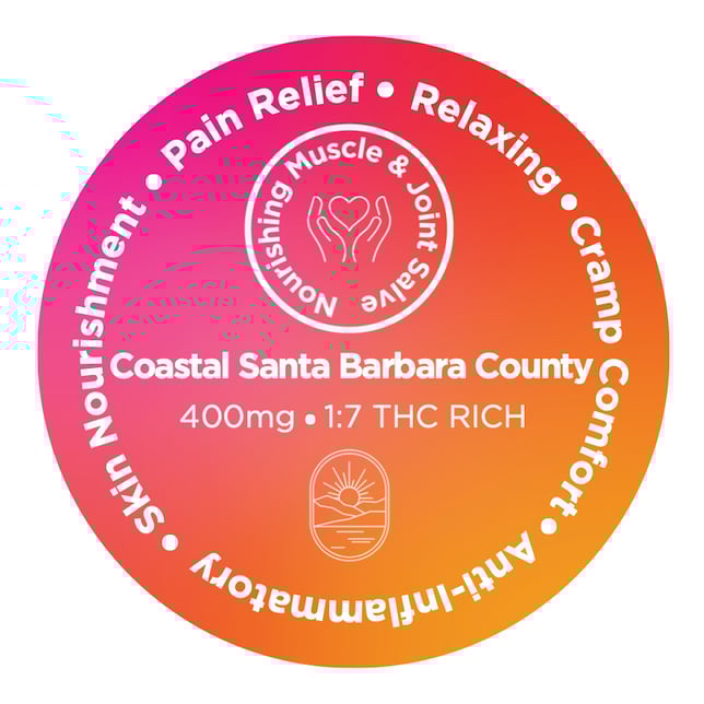 Nourishing Muscle & Joint Salve (400mg) - Image 4