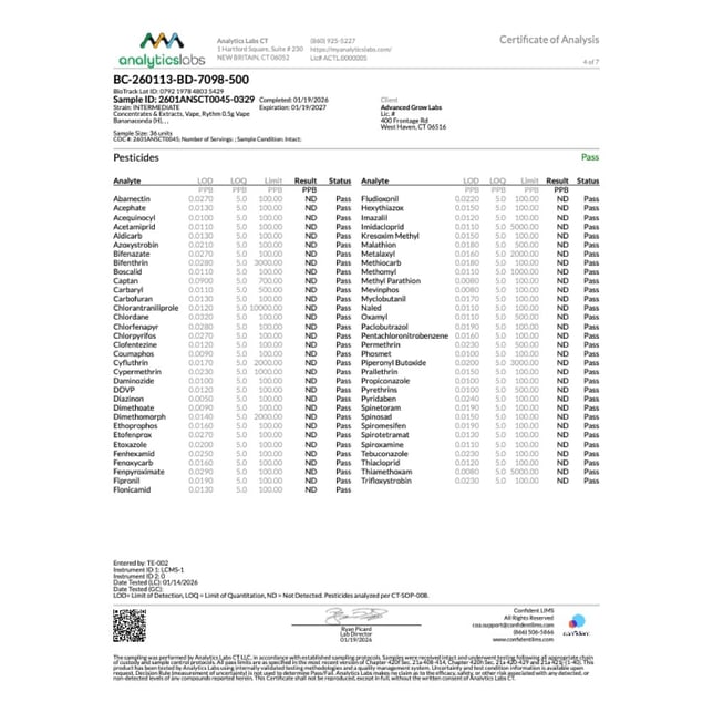 Rythm  Bananaconda (H) Vape Cartridge  C0010001239 - Image 7