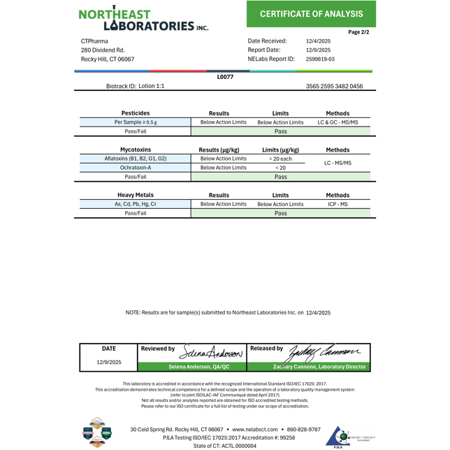 CTPharma - 1:1 (I) Lotion (3oz) C0020026635 - Image 4